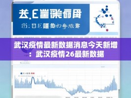 武汉疫情最新数据消息今天新增：武汉疫情26最新数据
