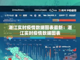 湛江实时疫情数据图表最新：湛江实时疫情数据图表