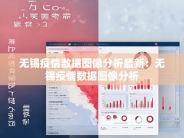 无锡疫情数据图像分析最新：无锡疫情数据图像分析