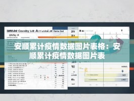 安顺累计疫情数据图片表格：安顺累计疫情数据图片表