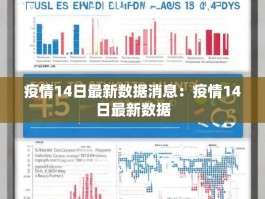 疫情14日最新数据消息：疫情14日最新数据