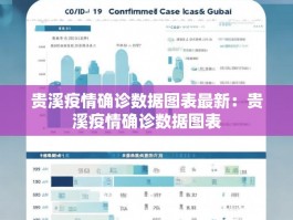 贵溪疫情确诊数据图表最新：贵溪疫情确诊数据图表