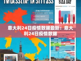 意大利24日疫情数据最新：意大利24日疫情数据