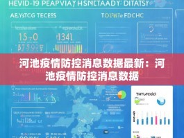 河池疫情防控消息数据最新：河池疫情防控消息数据
