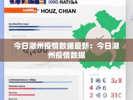 今日湖州疫情数据最新：今日湖州疫情数据
