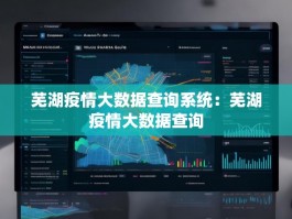 芜湖疫情大数据查询系统：芜湖疫情大数据查询
