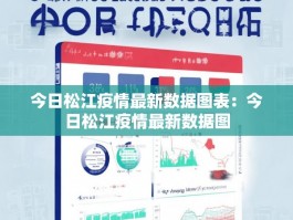 今日松江疫情最新数据图表：今日松江疫情最新数据图