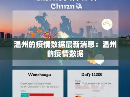 温州的疫情数据最新消息：温州的疫情数据