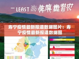寿宁疫情最新报道数据图片：寿宁疫情最新报道数据图