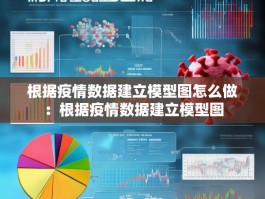 根据疫情数据建立模型图怎么做：根据疫情数据建立模型图