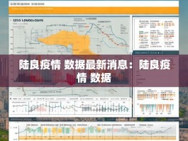 陆良疫情 数据最新消息：陆良疫情 数据