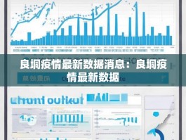 良垌疫情最新数据消息：良垌疫情最新数据