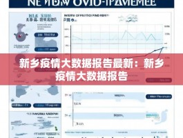 新乡疫情大数据报告最新：新乡疫情大数据报告