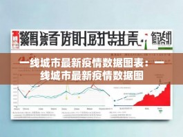 一线城市最新疫情数据图表：一线城市最新疫情数据图