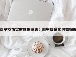 南宁疫情实时数据图表；南宁疫情实时数据图
