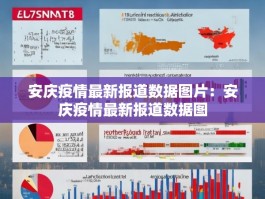 安庆疫情最新报道数据图片：安庆疫情最新报道数据图