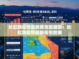 长虹路疫情最新报告数据图：长虹路疫情最新报告数据