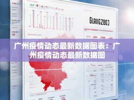 广州疫情动态最新数据图表：广州疫情动态最新数据图