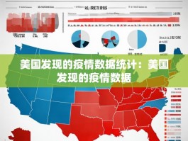 美国发现的疫情数据统计：美国发现的疫情数据