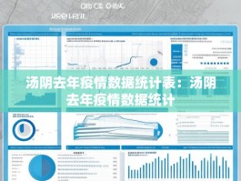 汤阴去年疫情数据统计表：汤阴去年疫情数据统计