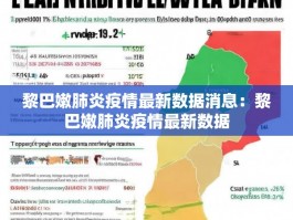 黎巴嫩肺炎疫情最新数据消息：黎巴嫩肺炎疫情最新数据
