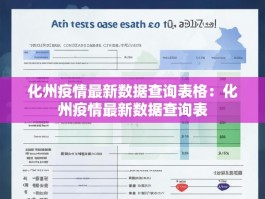 化州疫情最新数据查询表格：化州疫情最新数据查询表