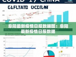 阜阳最新疫情日报数据图：阜阳最新疫情日报数据