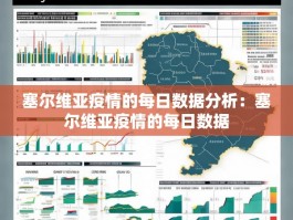 塞尔维亚疫情的每日数据分析：塞尔维亚疫情的每日数据