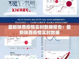 最新陕西疫情实时数据报告：最新陕西疫情实时数据