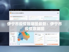 伊宁市疫情数据图最新：伊宁市疫情数据图