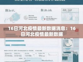 16日河北疫情最新数据消息：16日河北疫情最新数据