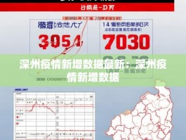 深州疫情新增数据最新：深州疫情新增数据