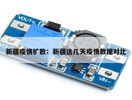 新疆疫情扩散；新疆这几天疫情数据对比
