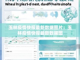 玉林疫情快报最新数据图片：玉林疫情快报最新数据图