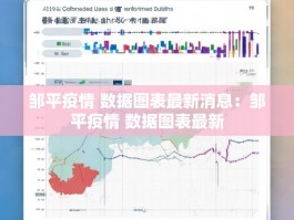 邹平疫情 数据图表最新消息：邹平疫情 数据图表最新