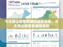 今天鞍山疫情数据图最新消息：今天鞍山疫情数据图最新