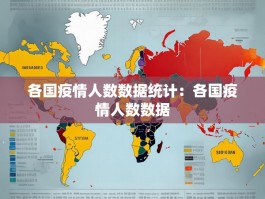 各国疫情人数数据统计：各国疫情人数数据
