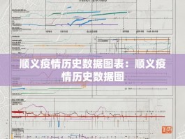 顺义疫情历史数据图表：顺义疫情历史数据图