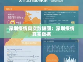 深圳疫情真实数据图：深圳疫情真实数据