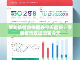 罗甸疫情数据图表今天最新：罗甸疫情数据图表今天
