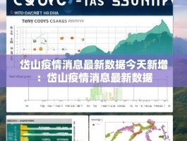 岱山疫情消息最新数据今天新增：岱山疫情消息最新数据