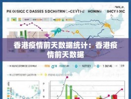 香港疫情前天数据统计：香港疫情前天数据