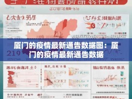 厦门的疫情最新通告数据图：厦门的疫情最新通告数据