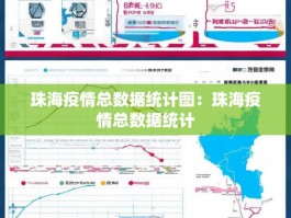 珠海疫情总数据统计图：珠海疫情总数据统计