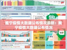 睢宁疫情大数据公布情况最新：睢宁疫情大数据公布情况