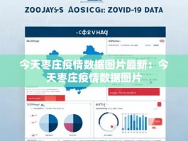 今天枣庄疫情数据图片最新：今天枣庄疫情数据图片