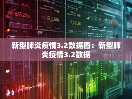 新型肺炎疫情3.2数据图：新型肺炎疫情3.2数据