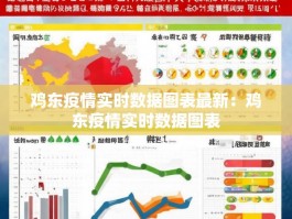 鸡东疫情实时数据图表最新：鸡东疫情实时数据图表