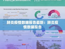 肺炎疫情数据报告最新：肺炎疫情数据报告