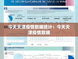 今天天津疫情数据统计：今天天津疫情数据